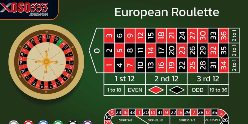 Roulette Xoso333 là trò chơi cá cược trực tuyến phổ biến